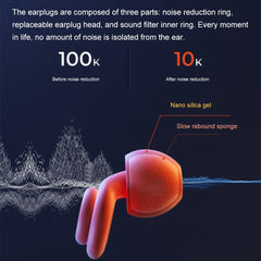 Soundproof Silicone  Noise Ear Plug